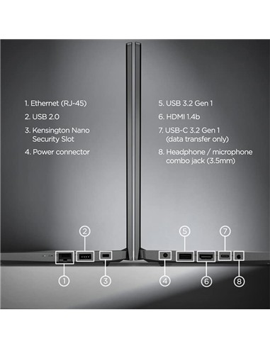 PORTATIL LENOVO V15 G3 I7 1255U/40GB/SSD1TB/15.6 FHD/RJ45/W11PRO