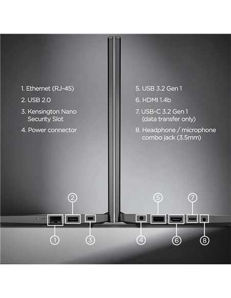 PORTATIL LENOVO V15 G3 I7 1255U/40GB/SSD1TB/15.6 FHD/RJ45/W11PRO