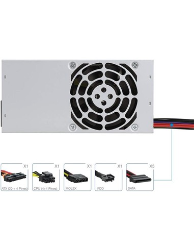 FUENTE DE ALIMENTACION TOOQ 500W TFX