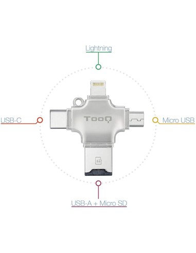 TOOQ TQR-4001 LECTOR TARJETAS EXTERNO USB 4 EN 1