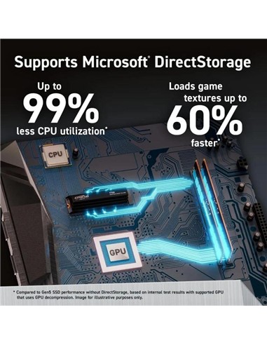 DISCO DURO SSD CRUCIAL T700 1TB M2 NVME DISIPADOR