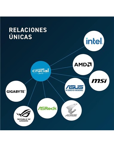 MEMORIA SODIMM 16GB CRUCIAL DDR5 4800MHZ