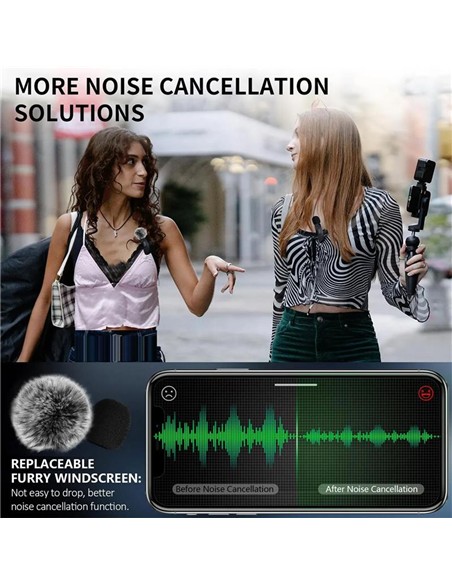 MICROFONO RECEPTOR ONEWAY USB C LAVALIER MICROFONO PINZA WIRELESS