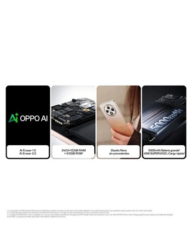 SMARTPHONE OPPO RENO 12FS 6.67...