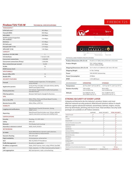 FIREWALL WATCHGUARD FIREBOX T25 NFR 1YR TOTAL SECURITY SUITE