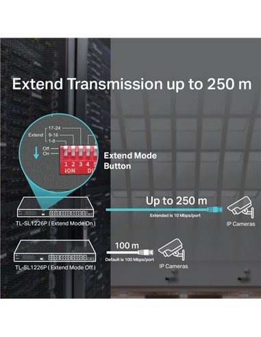 SWITCH TP-LINK GIGABIT 24 PUERTOS + 2 POE+...