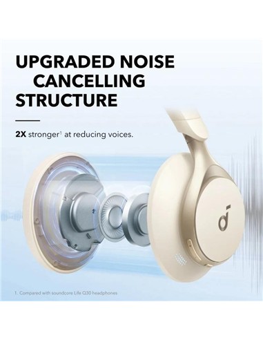 AURICULARES ANKER SOUNDCORE SPACE ONE WIRELESS...