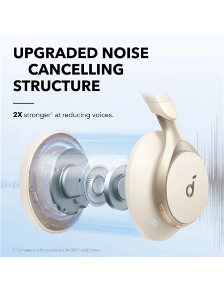 AURICULARES ANKER SOUNDCORE SPACE ONE WIRELESS BLUETOOTH USB-C WHITE