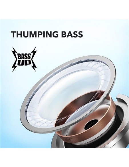 AURICULARES ANKER SOUNDCORE R50I IN EAR WIRELESS BLUETOOTH IPX5 USB-C BLACK