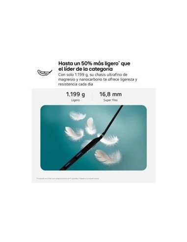 PORTATIL LG GRAM  I5 1334U/16GB/SSD512GB/16...