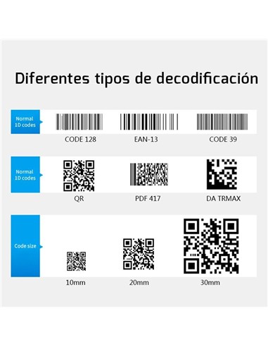 LECTOR AVPOS CODIGO 1D + 2D +QR BP200 POCKET...