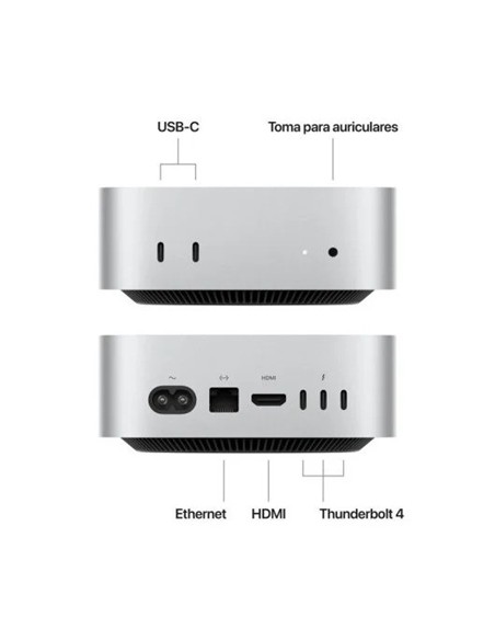 APPLE MAC MINI M4/10-CORE CPU/256GB/10-CORE GPU