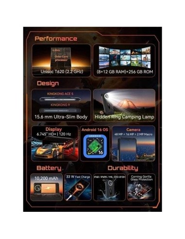 COMANDERO PDA SMARTPHONE CUBOT KING KONG ACE 5...