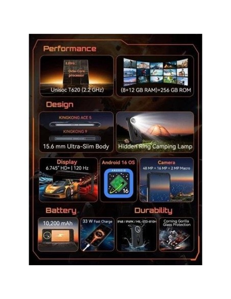COMANDERO PDA SMARTPHONE CUBOT KING KONG ACE 5 6.75 8G/256G/4G/NFC/IP69K/RUG BLACK