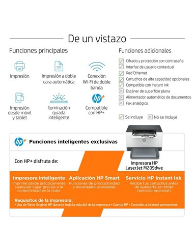 IMPRESORA HP LASERJET MONOCROMO M209DWE