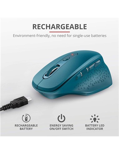 RATON TRUST OZAA ERGONOMICO RECARGABLE WIRELESS...