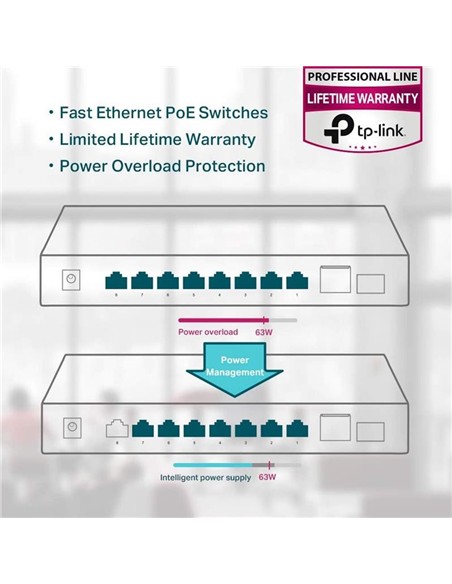SWITCH TP-LINK GIGABIT 8 PUERTOS POE + 1 SFP TL-SG1210P