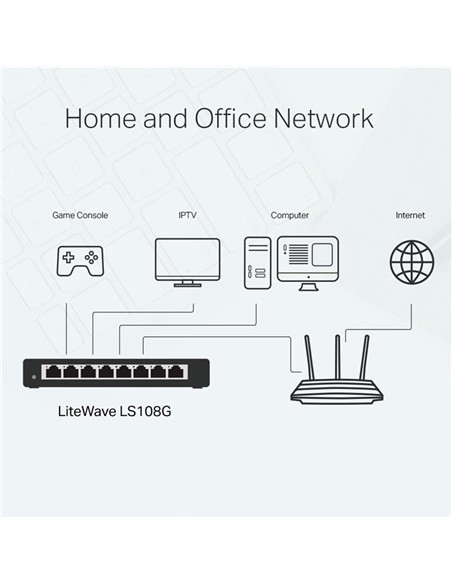 SWITCH TP-LINK GIGABIT 8 PUERTOS LS108G METALICO