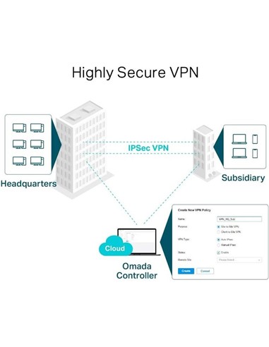 ROUTER VPN TP-LINK TL-ER7206 MULTI WAN GIGABIT...