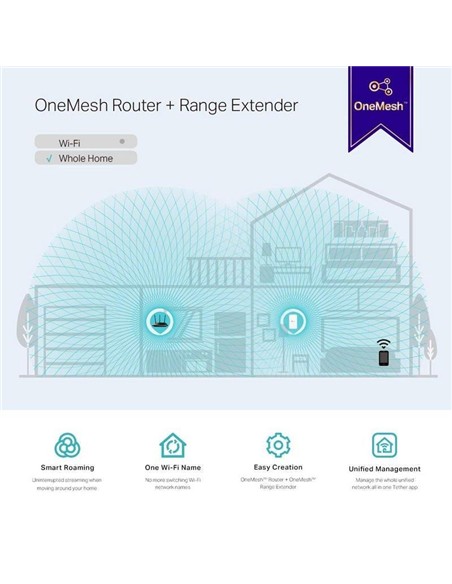 WIRELESS REPEATER TP-LINK RE300 AC1200