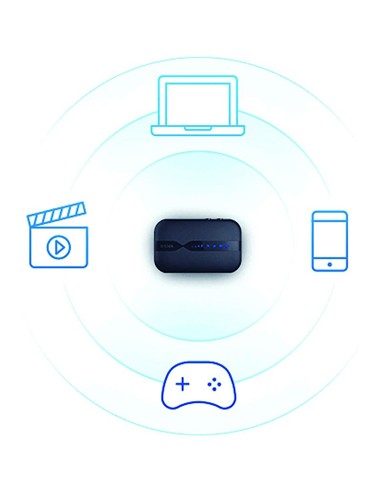 WIRELESS ROUTER D-LINK DWR-932 3G/4G LTE