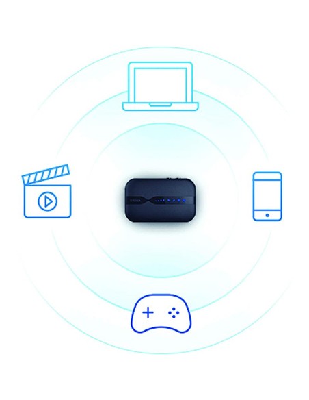 WIRELESS ROUTER D-LINK DWR-932 3G/4G LTE