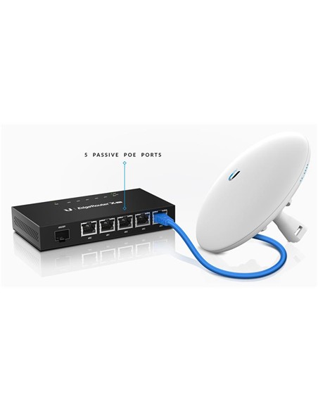 UBIQUITI EDGEROUTER X 6 PUERTOS POE