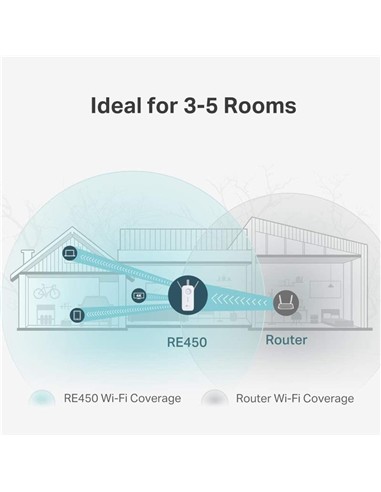 WIRELESS REPEATER TP-LINK RE450 DUAL BAND AC1750