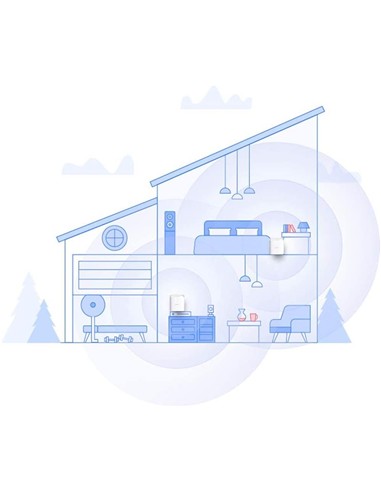 WIRELESS REPEATER D-LINK COVR-1102 2 PACK