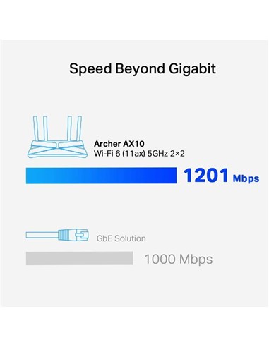 WIRELESS N ROUTER TP-LINK ARCHER AX10 WIFI 6...