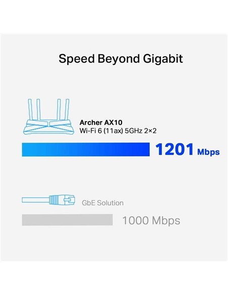 WIRELESS N ROUTER TP-LINK ARCHER AX10 WIFI 6 AX1500