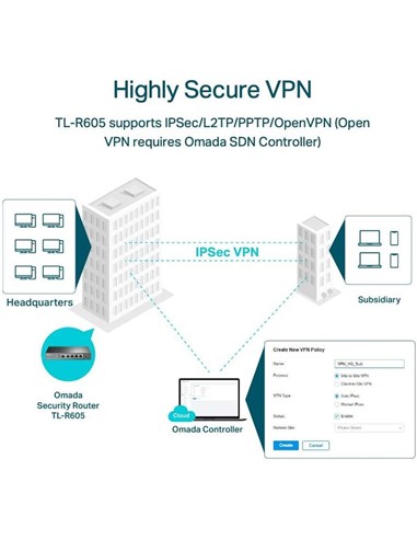 ROUTER TP-LINK TL-R605 VPN MULTI WAN