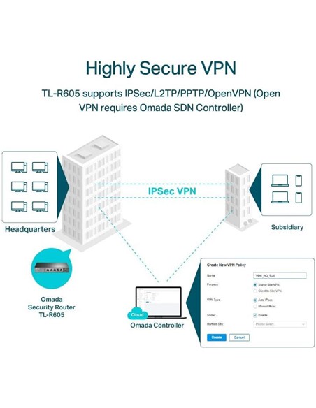 ROUTER TP-LINK TL-R605 VPN MULTI WAN