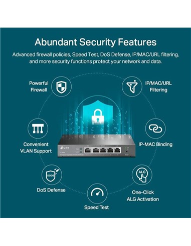 ROUTER TP-LINK TL-R605 VPN MULTI WAN