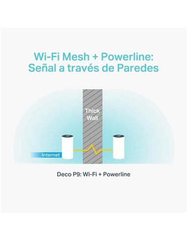WIRELESS REPEATER TP-LINK AC1200 HOME MESH PACK...