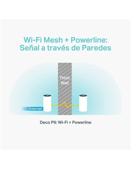 WIRELESS REPEATER TP-LINK AC1200 HOME MESH PACK 2 DECO P9