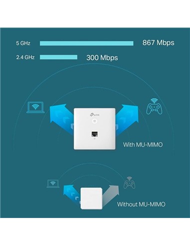 ACCESS POINT TP-LINK OMADA EAP230 AC1200 WIFI 5...