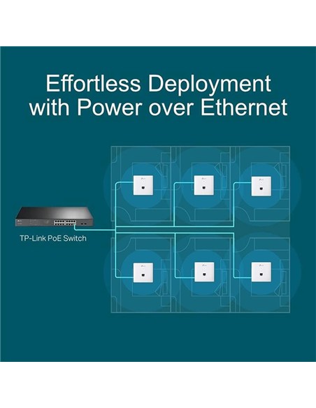 ACCESS POINT TP-LINK OMADA EAP230 AC1200 WIFI 5 PARED