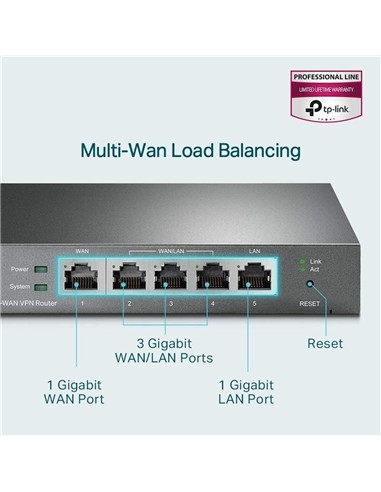 ROUTER TP-LINK TL-ER605 VPN MULTI WAN