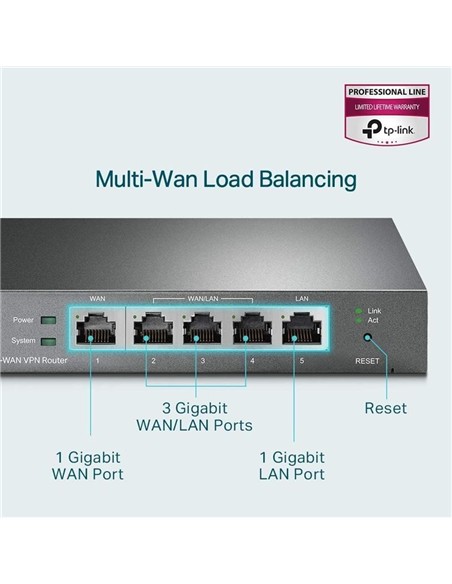 ROUTER TP-LINK TL-ER605 VPN MULTI WAN