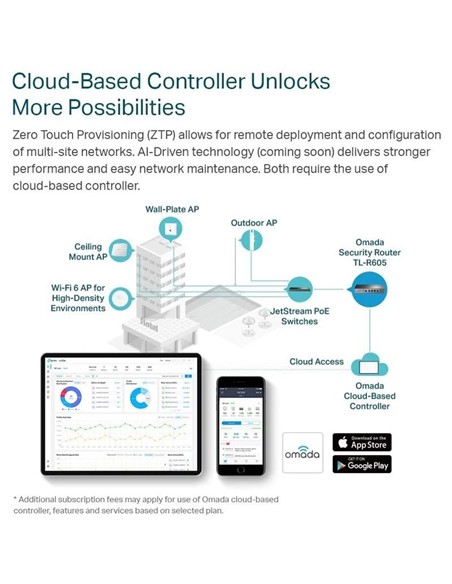 ROUTER TP-LINK TL-ER605 VPN MULTI WAN