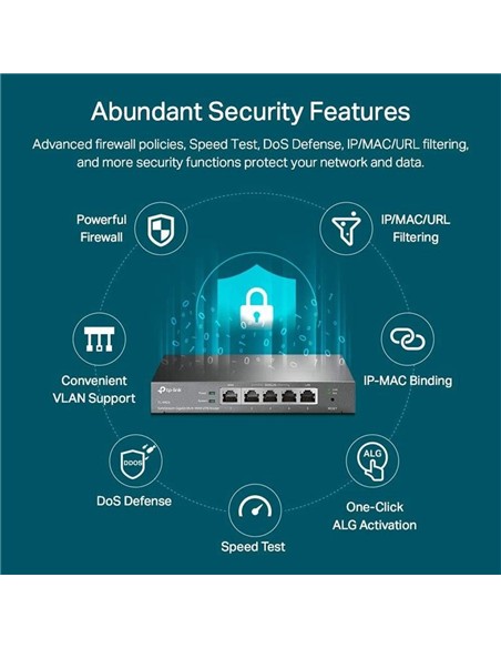 ROUTER TP-LINK TL-ER605 VPN MULTI WAN