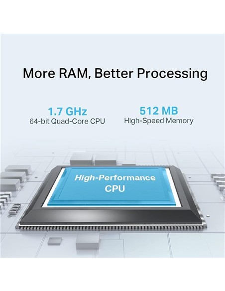WIRELESS N ROUTER TP-LINK ARCHER AXE75 WIFI 6E AX5400