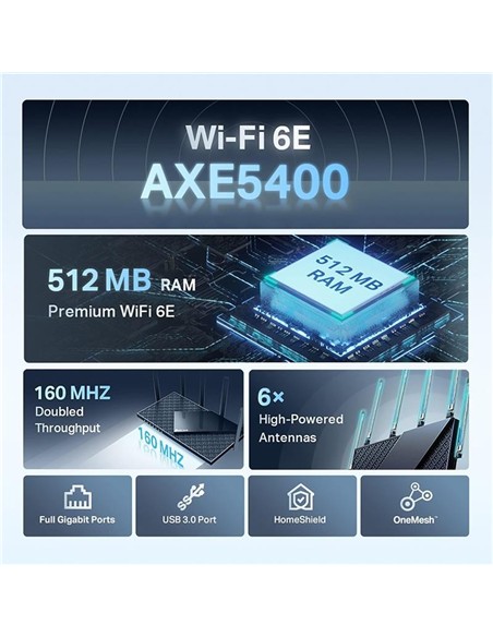 WIRELESS N ROUTER TP-LINK ARCHER AXE75 WIFI 6E AX5400