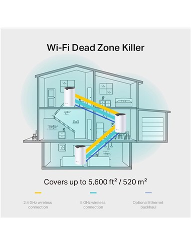 WIRELESS REPEATER TP-LINK WIFI AC1900 HOME MESH...
