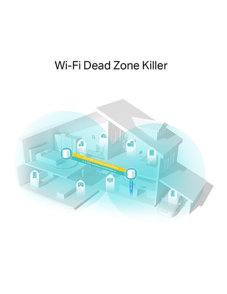 WIRELESS REPEATER TP-LINK AX1800 HOME MESH PACK 2 DECO X20