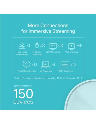 WIRELESS REPEATER TP-LINK AX1800 HOME MESH PACK...