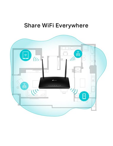 WIRELESS ROUTER TP-LINK TL-MR6500V 4G 300MBPS