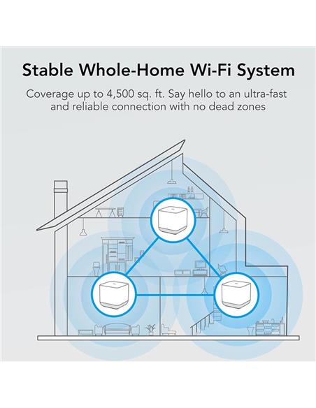 WIRELESS REPEATER TCL AC1200 HOME MESH WIFI PACK 2