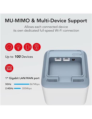 WIRELESS REPEATER TCL AC1200 HOME MESH WIFI PACK 2